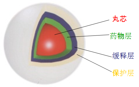 1521600378430244.png blob.png/